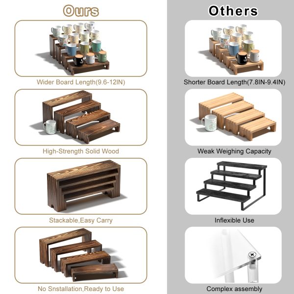 2 Set Large Wooden Tiered Riser Display Stands for Vendor Events,Stackable Wooden Cupcake Stand,Farmhouse Decor Wood Dessert Table Display Set,Vendor Booth Display Items,Food Display Risers for Party（12-11.2-10.4-9.6IN）
